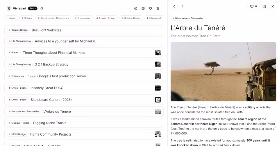 Vivredart: Posts: compact list view